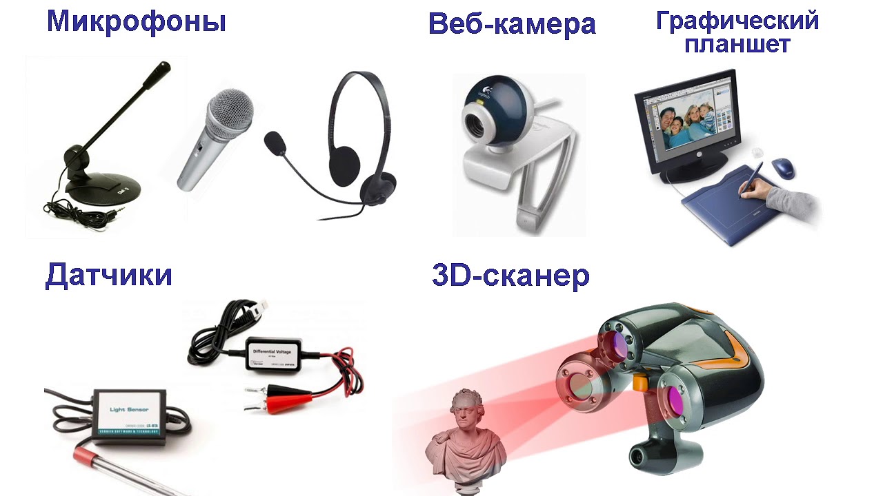Динамики — это устройство ввода или вывода. Динамики — это устройство ввода или вывода.